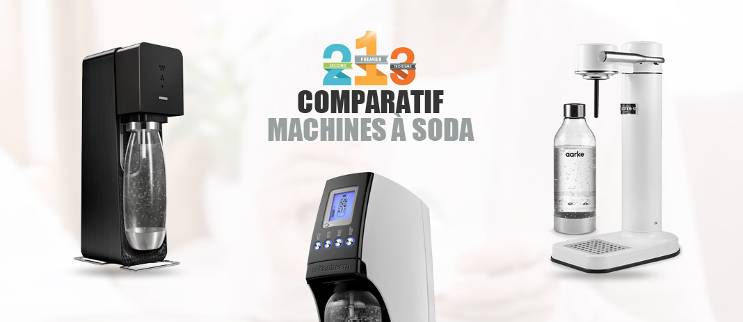 Comment bien choisir sa machine à soda et eau gazeuse ?