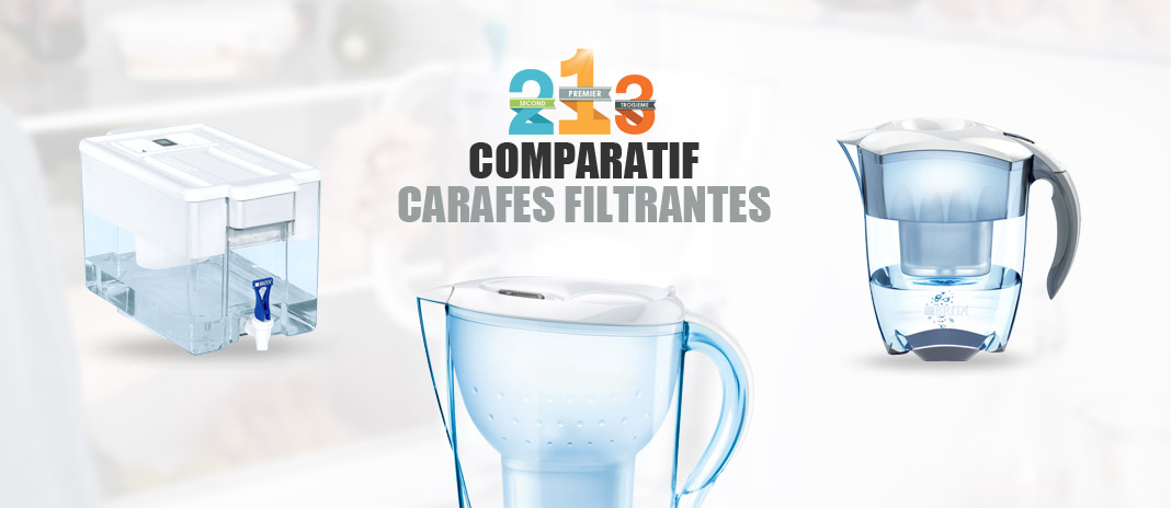 ≡ Carafe Filtrante → Comparatif