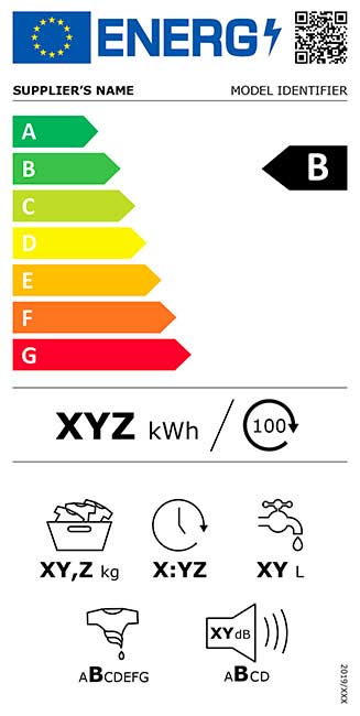 nouvelle etiquette energie